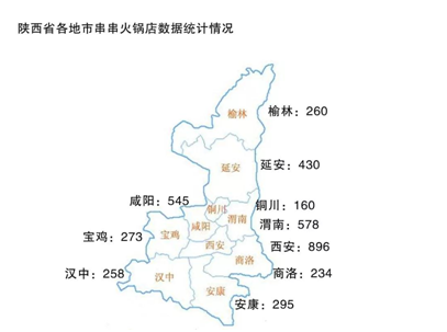 陕西省各地市串串英亚体育手机登录地址店数据统计情况